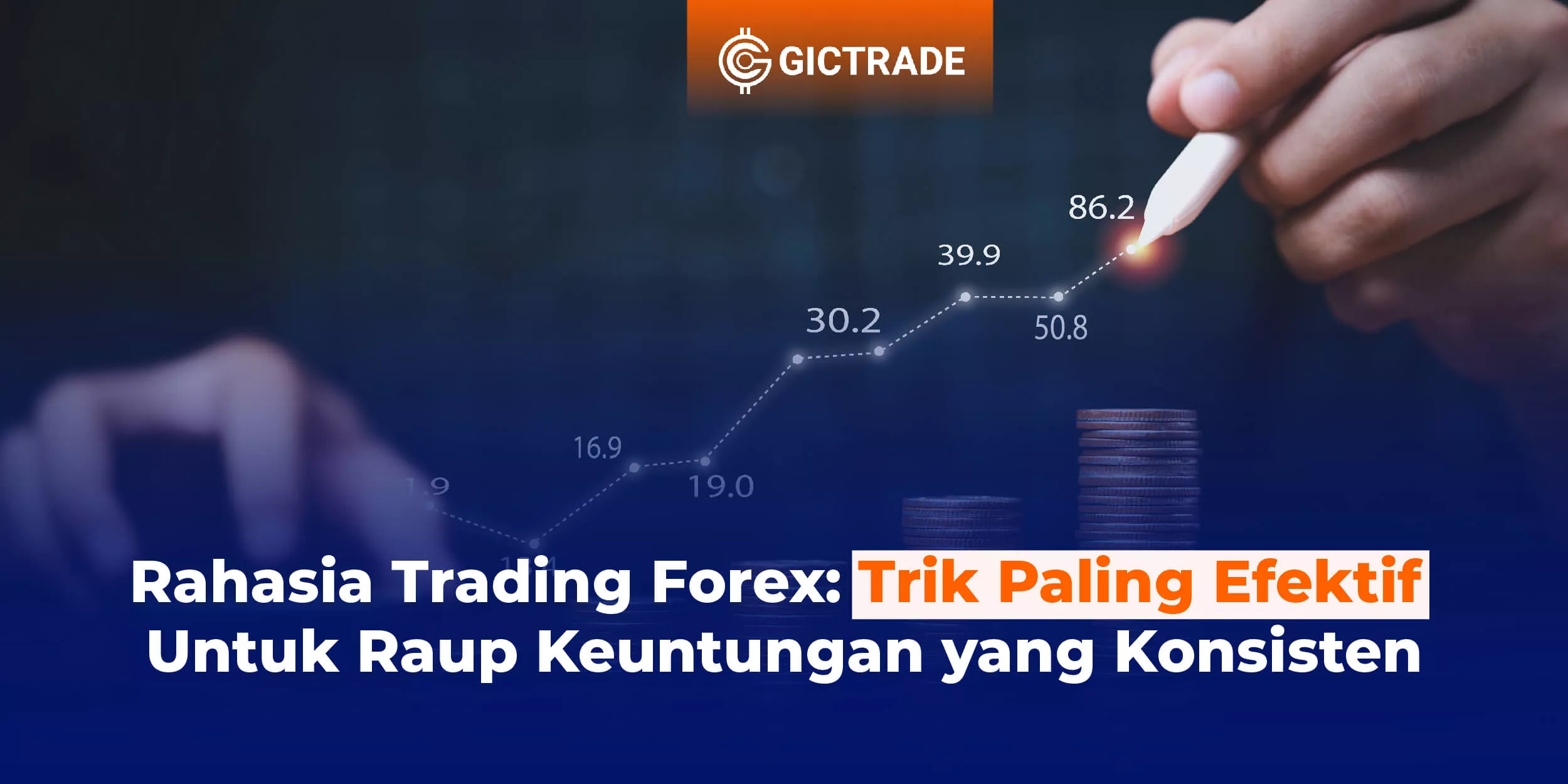 Rahasia Trading Forex untuk Raup Keuntungan yang Konsisten